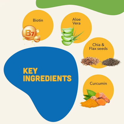 Natural Remedies Digestive, Mobility & Derma Bites Combo Pack - Chicken Liver, Banana & Strawberry Flavours, Grain-Free, Soft & Easily Digestible Soft Chews Long Sticks for Dogs of All Breeds (3x75g) Natural Remedies