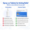 Oclamed Oclacitinib Maleate Tablets for Dogs (16 mg), Allergy and Itch Support Tablets for Skin Comfort, Strip of 10 Richpet