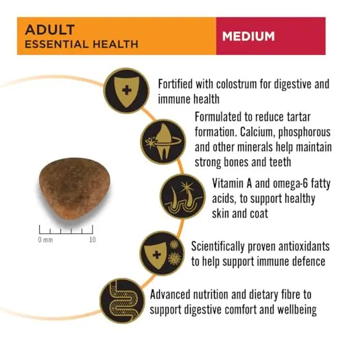 PURINA PRO Plan Adult Dog Food for Medium Sized Dogs-1Kg PURINA