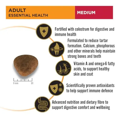 PURINA PRO Plan Adult Dog Food for Medium Sized Dogs-1Kg PURINA