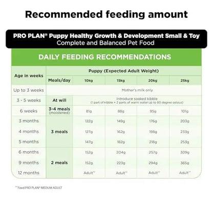 PURINA PRO Plan Puppy Food for Medium Sized Dogs, 3Kg Pack PURINA