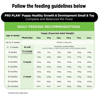 PURINA Pro Plan Puppy Kibble Food for Large Sized Dogs, 3Kg Pack PURINA