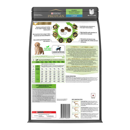 PURINA Pro Plan Puppy Kibble Food for Large Sized Dogs, 3Kg Pack PURINA