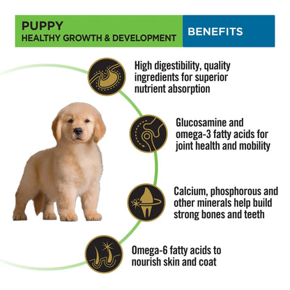 Purina PRO Plan Puppy Food for Large Sized dogs-15 Kg,Pebbles PURINA