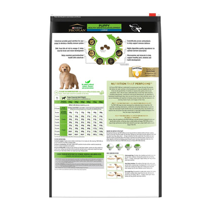 Purina PRO Plan Puppy Food for Large Sized dogs-15 Kg,Pebbles PURINA