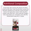 Purina Pro Plan Adult Cat Dry Food with Salmon & Tuna, 1.2kg Pack PURINA