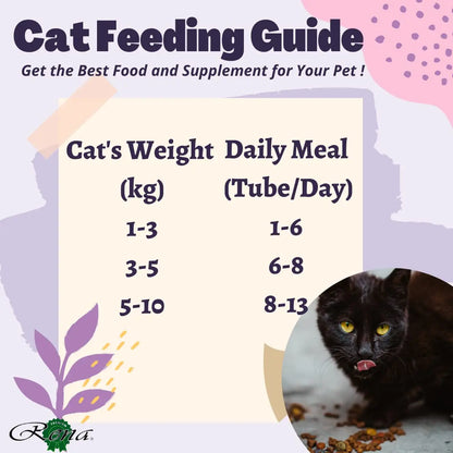 Rena Kitty Licks Cat Treats for Kittens |Rich Creamy Lickable Treat | No Artificial Colours | Improves The Skin and Coat | Rich in Fiber | Chicken Liver | Rena