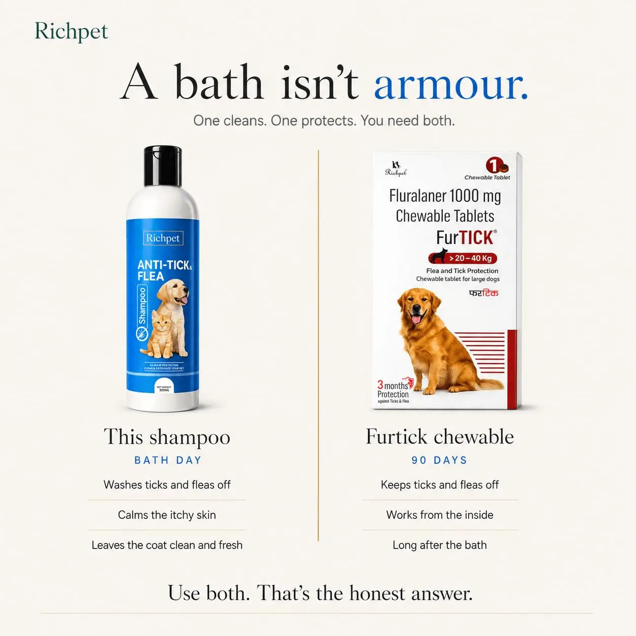 Richpet Anti Tick Flea Shampoo for Dogs and Cats (300ml), Neem Herbal Pet Shampoo for Itching and Skin Care Richpet