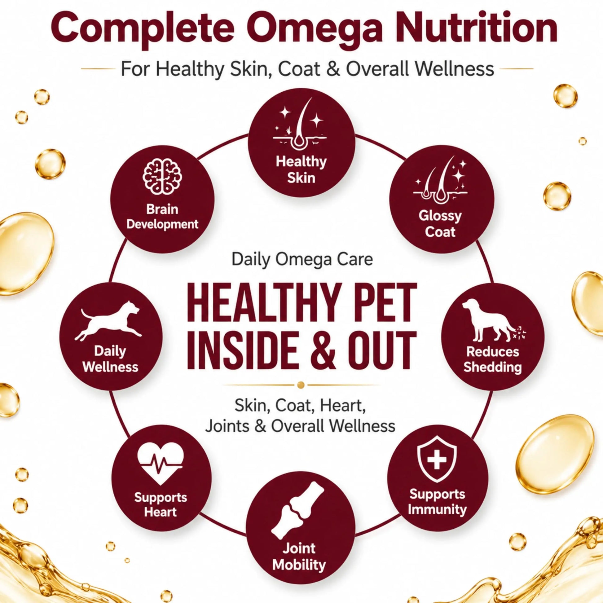 Richpet Fur Radiance Omega 369 for Dogs & Cats (220 ml), Dog Skin and Coat Supplement with EPA DHA, Omega 3 6 9 Liquid Formula, Vitamins, Biotin & Zinc for Healthy Skin, Shiny Coat & Reduced Shedding Richpet