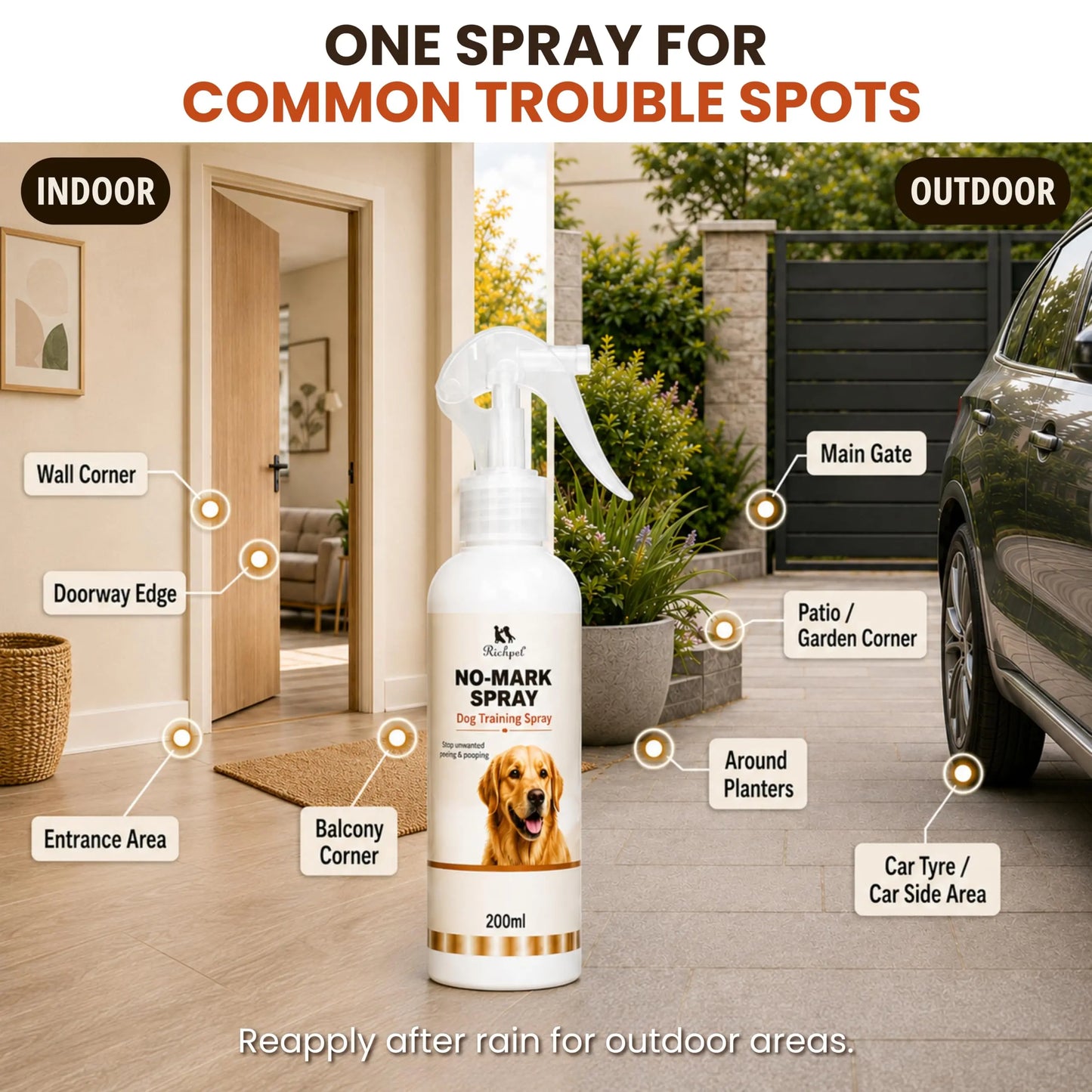 Richpet No-Mark Dog Repellent Spray Outdoors & Indoors – Natural Pee & Poop Deterrent for Dogs, Stops Marking on Gates, Walls & Plants, Citronella Peppermint, 200ml Dog Repellent Richpet