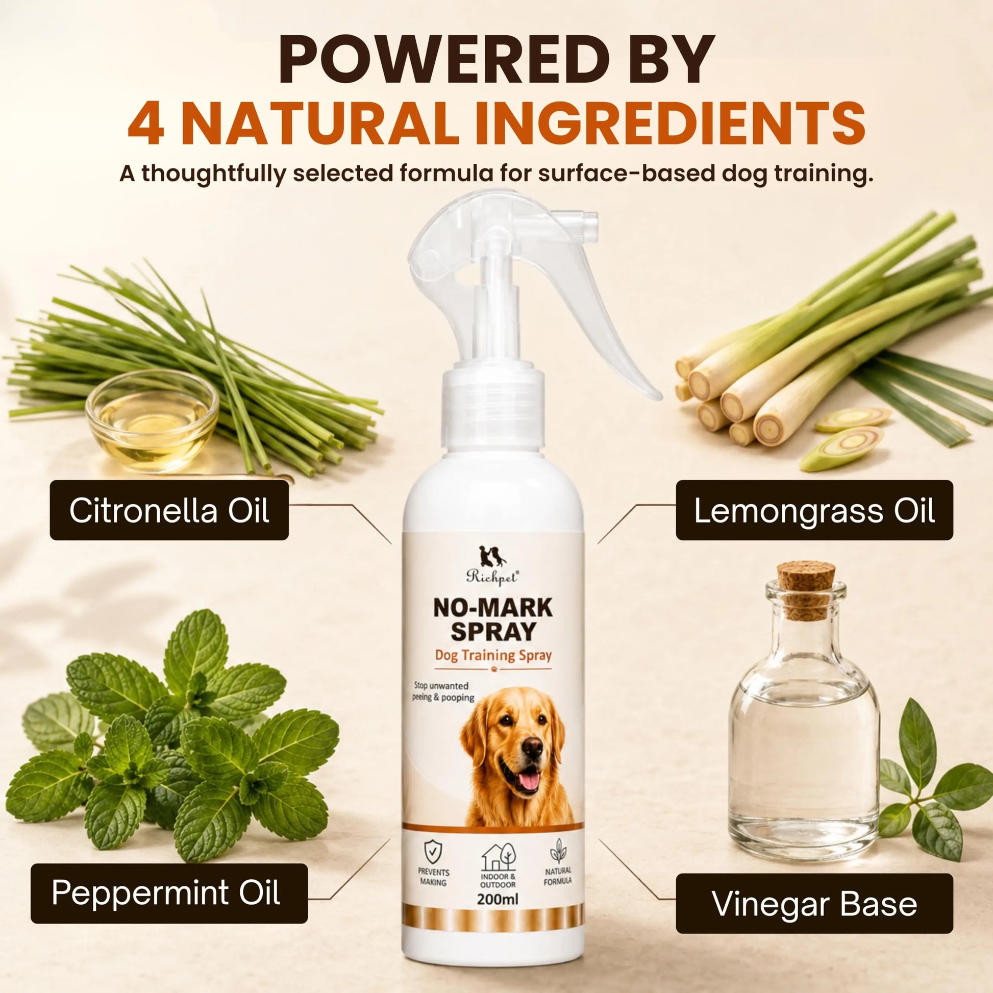 Richpet No-Mark Dog Repellent Spray Outdoors & Indoors – Natural Pee & Poop Deterrent for Dogs, Stops Marking on Gates, Walls & Plants, Citronella Peppermint, 200ml Dog Repellent Richpet