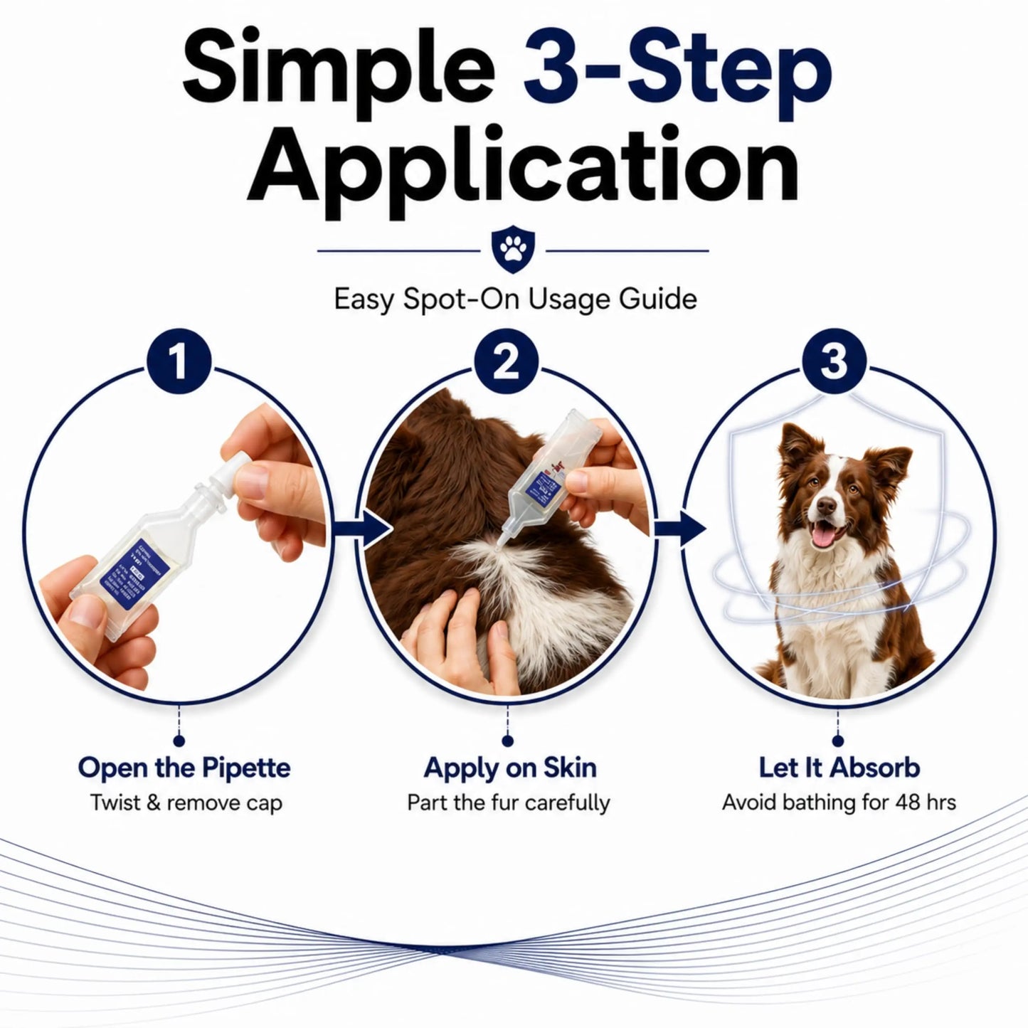 Richpet Spot On for Dogs (10–20 kg), Monthly Flea, Tick & Chewing Lice Treatment, Topical Parasite Protection Medilogy Biotech