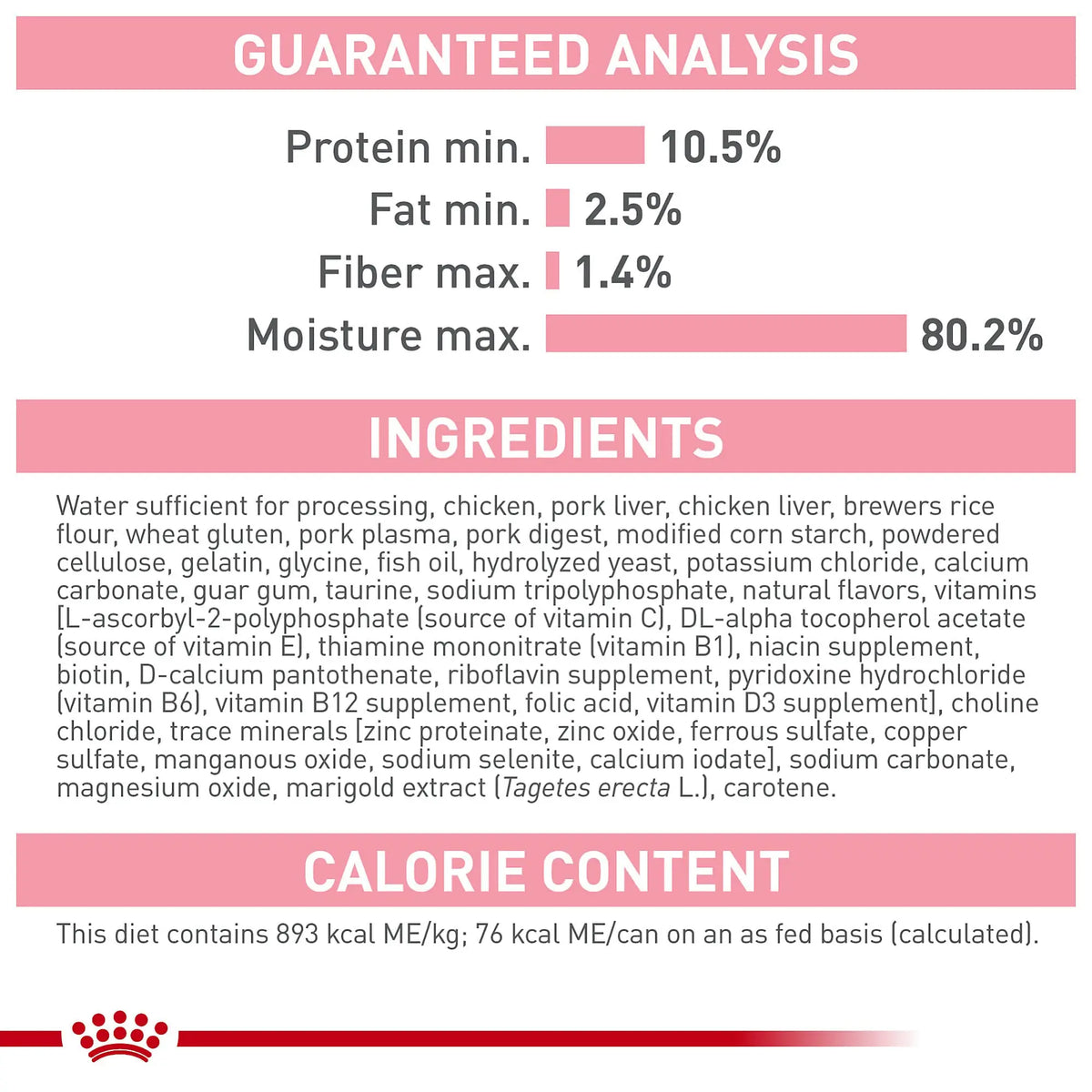 Royal Canin Canned Cat Food, Kitten Instinctive (Pack of 24 3-Ounce Cans) ROYAL CANIN