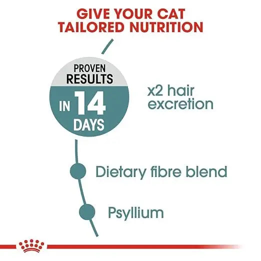 Royal Canin Hairball Care Food for Adult Cat, 2 Kg, Dry Food, Reduces Hairball Formation, Proven Results in 14 Days ROYAL CANIN