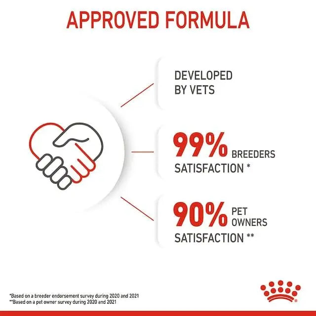 Royal Canin Kitten Instinctive, 85 gram (Pack of 12) ROYAL CANIN