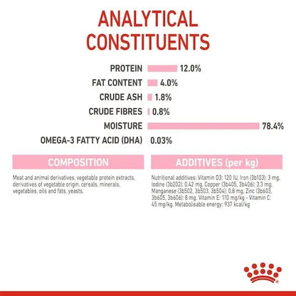 Royal Canin Kitten Instinctive, 85 gram (Pack of 12) ROYAL CANIN