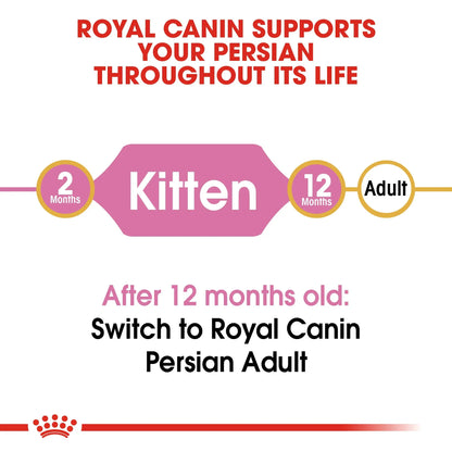 Royal Canin Persian Kitten Food, 400 Grams, Dry Food, Supports Healthy Growth & Long Hair, Digestive Health, and Immunity System ROYAL CANIN