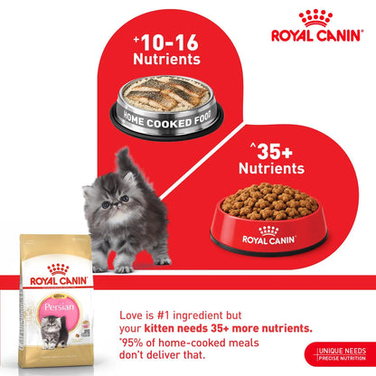 Royal Canin Persian Kitten, Dry Food, 1 kg ROYAL CANIN