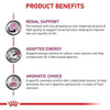 Royal Canin Renal with Tuna Feline (Pack of 12) ROYAL CANIN