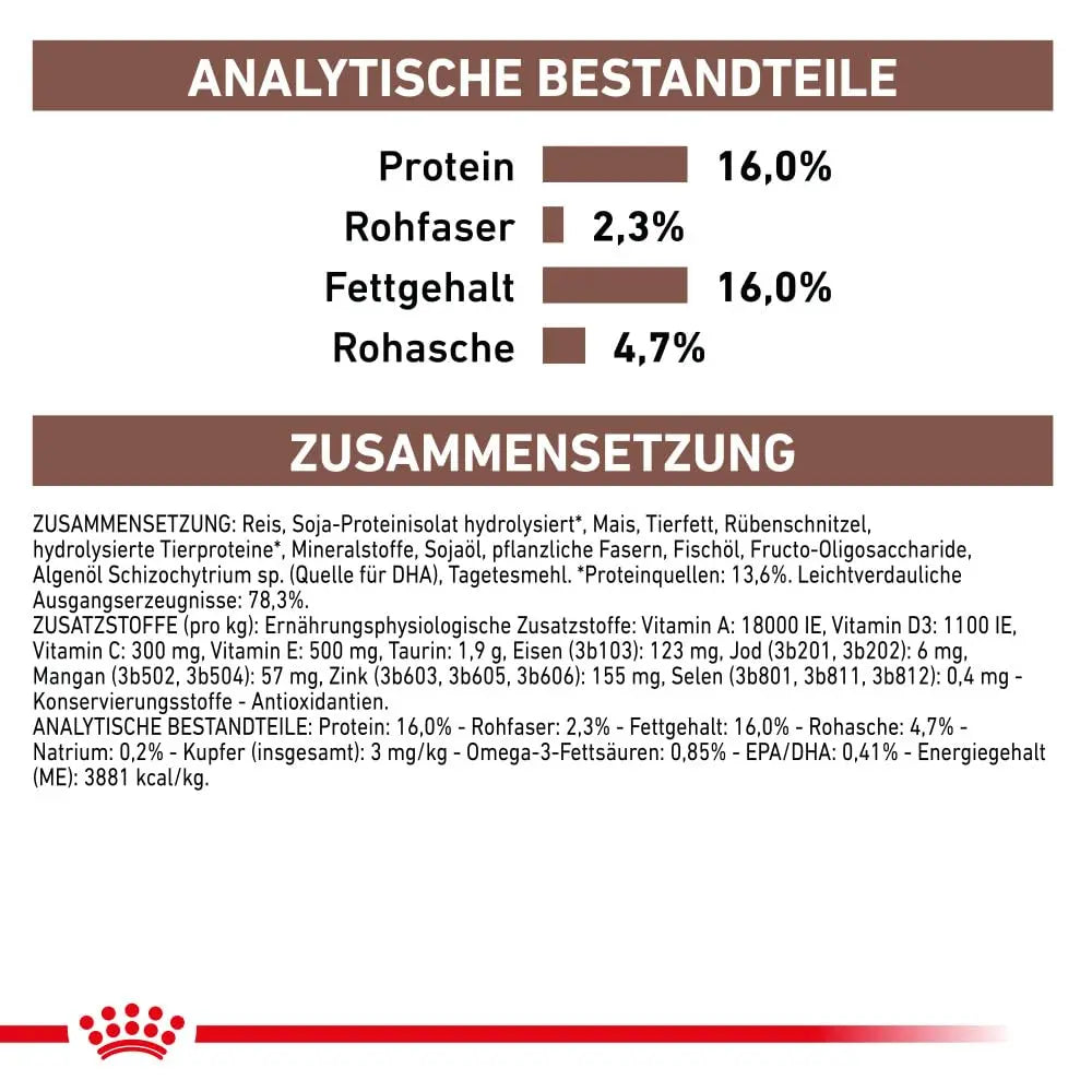 Royal Canin Veterinary Diet Canine Gastrointestinal Dry Food 2 Kg ROYAL CANIN