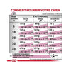 Royal Canin Veterinary Diet Cardiac, 2 kg ROYAL CANIN