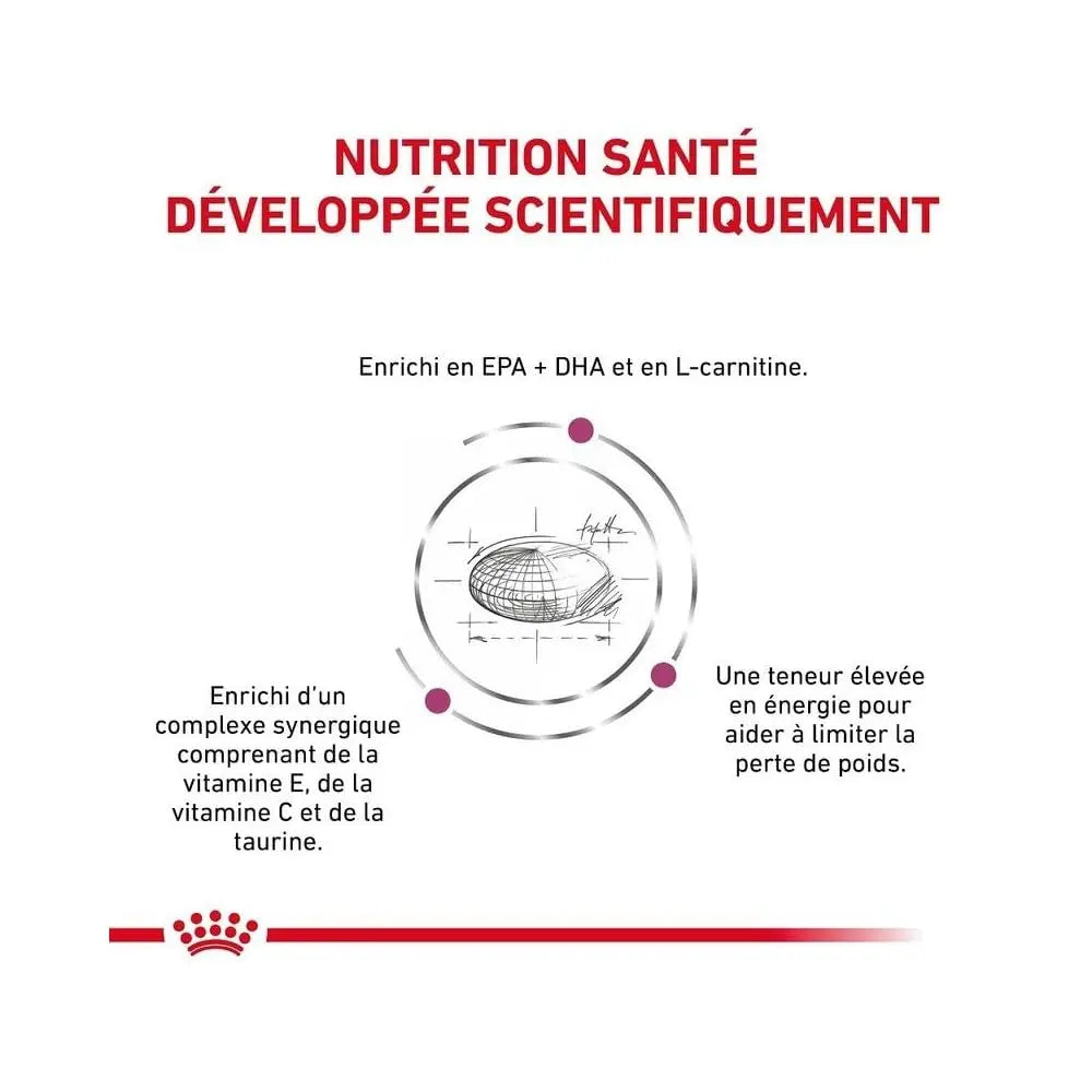 Royal Canin Veterinary Diet Cardiac, 2 kg ROYAL CANIN