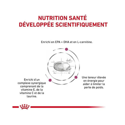Royal Canin Veterinary Diet Cardiac, 2 kg ROYAL CANIN
