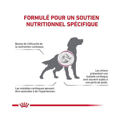 Royal Canin Veterinary Diet Cardiac, 2 kg ROYAL CANIN