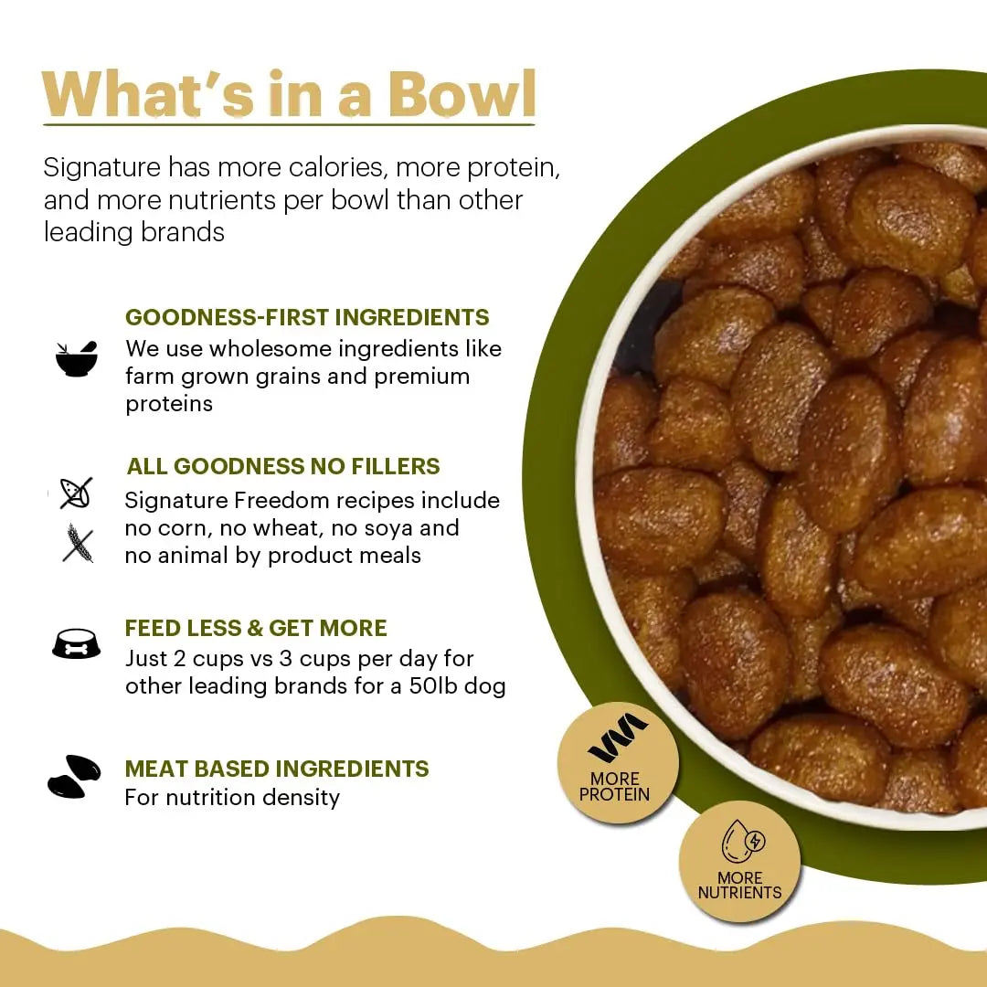 Signature Breeder's Pride 20kg Signature Grain Zero