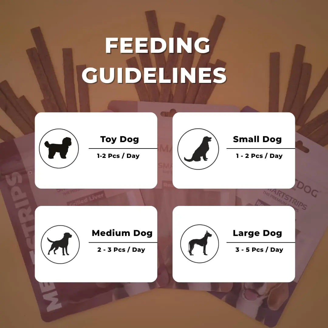 SmartDog Real Chicken Meat Strips Dog Treats, 70g SMARTDOG