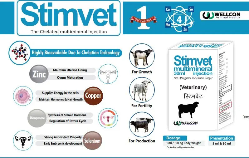 Stimvet 30ml Amanpetshop-