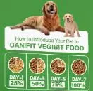 VEGIBIT 100% Vegetarian for Adult & Puppy 3 KG CANIFIT