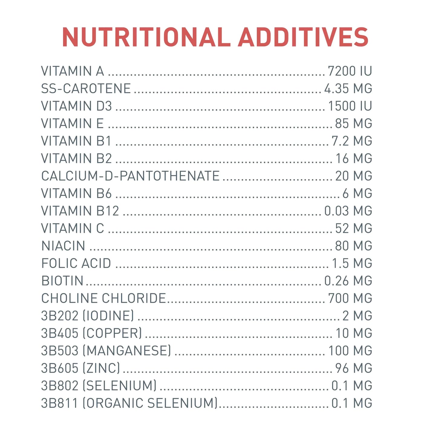 Versele-Laga Nutribird A21 Hand Rearing Food For Amazons, Cockatoos, Large Parakeets And Other Baby Birds 250Gm, Powder Versele-Laga