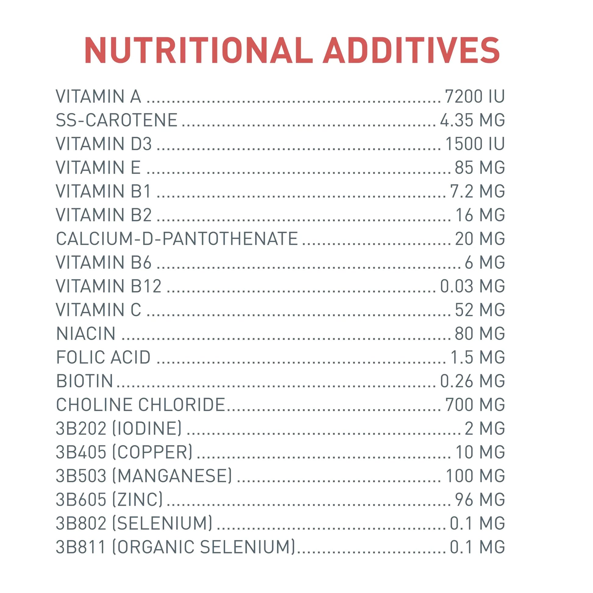 Versele-Laga Nutribird A21 Hand Rearing Food For Amazons, Cockatoos, Large Parakeets And Other Baby Birds 250Gm, Powder Versele-Laga