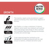 Versele-Laga Nutribird A21 Hand Rearing Food For Amazons, Cockatoos, Large Parakeets And Other Baby Birds 250Gm, Powder Versele-Laga