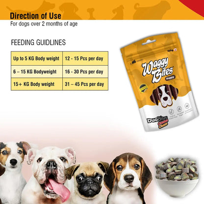 Waggy Bites DuoBites Chicken & Cheese Soft Treats for Dogs & Puppies | Grain & Gluten-Free | Inulin for Healthy Digestion | DHA Enriched for Brain Development | 100 g | Pack of 1 Waggy Bites