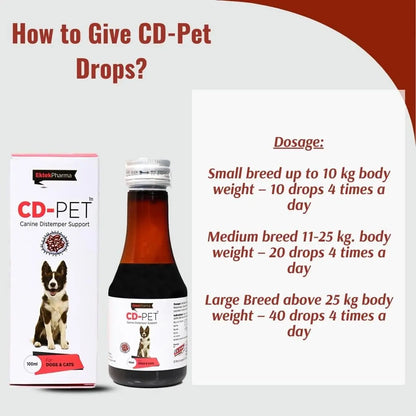 all4pets CD-PET Drops 100ML(Pack of 2) ALL4PETS