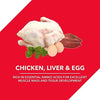Drools Chicken and Egg Adult Dog Food, 20 kg (+2 kg Free Inside) Amanpetshop