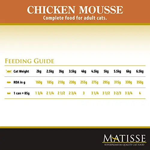 FARMINA Matisse CAT Mousse Chicken, Wet Food, Adult Cat, 12 Cans X 80 GMS Each Amanpetshop