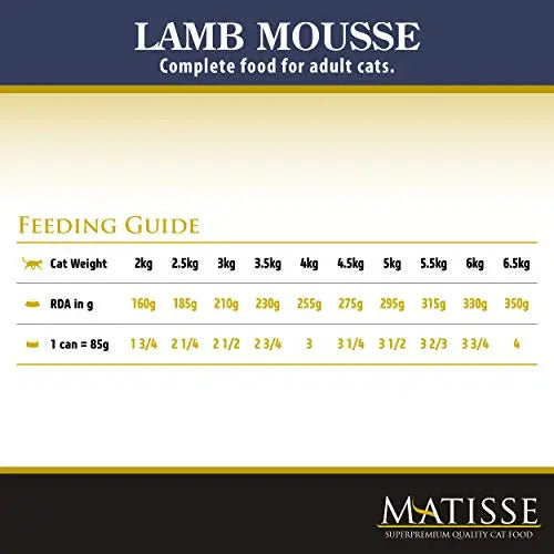 FARMINA Matisse CAT Mousse Lamb, Wet Food, Adult Cat, 12 Cans X 80 GMS Each Amanpetshop