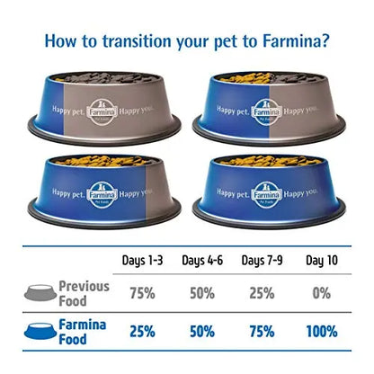 FARMINA N&D Ocean – COD Pumpkin & Cantaloupe Melon - Grain Free - Dog Dry Food - Puppy – Medium Maxi Breed (2.5kg) FARMINA PET FOODS