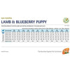 Farmina N&D Grain Free Pumpkin Lamb and Blueberry Dog Food (Puppy | Mini Breed, 2.5kg) Amanpetshop