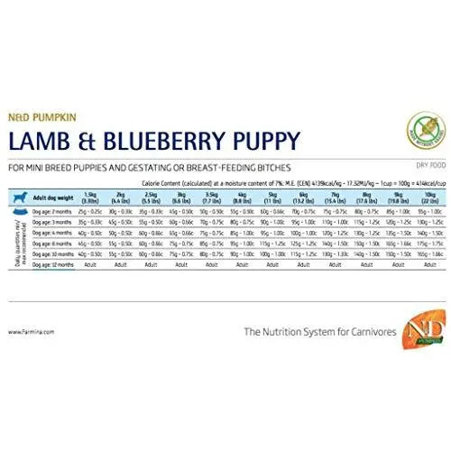 Farmina N&D Grain Free Pumpkin Lamb and Blueberry Dog Food (Puppy | Mini Breed, 2.5kg) Amanpetshop