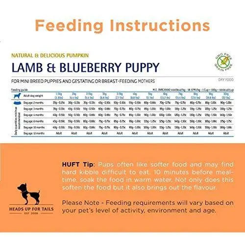 Farmina N&D Grain Free Puppy Mini Dry Dog Food Lamb & Blueberry  ( 800g) Amanpetshop