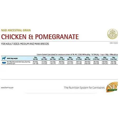 Farmina N&D Low Grain Chicken and Pomegranate Puppy Medium and Maxi Breed Dog Food, 2.5 Kg Amanpetshop
