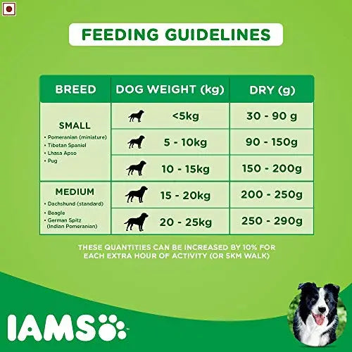 IAMS Proactive Health Adult Small & Medium Breed Dogs (1+ Years) Dry Dog Food, Chicken, 3 kg Pack IAMS