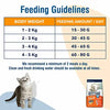Kitty Yums Adult (+1 Year) Dry Cat Food, Ocean Fish, 1.2kg Amanpetshop