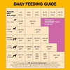 Pedigree Puppy Dry Dog Food Food, Chicken & Milk, 20 kg Amanpetshop