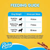 Pedigree Rodeo Adult Dog Treat, Chicken - 123 g Pack (7 Treats) Amanpetshop