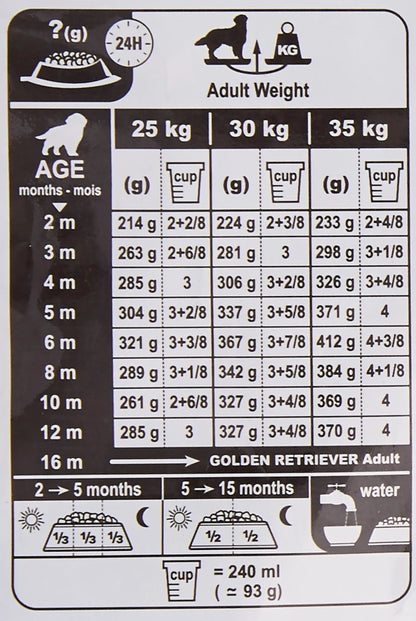 Royal Canin Golden Retriever Junior Health Nutritional Dog Food, 3 kg Amanpetshop